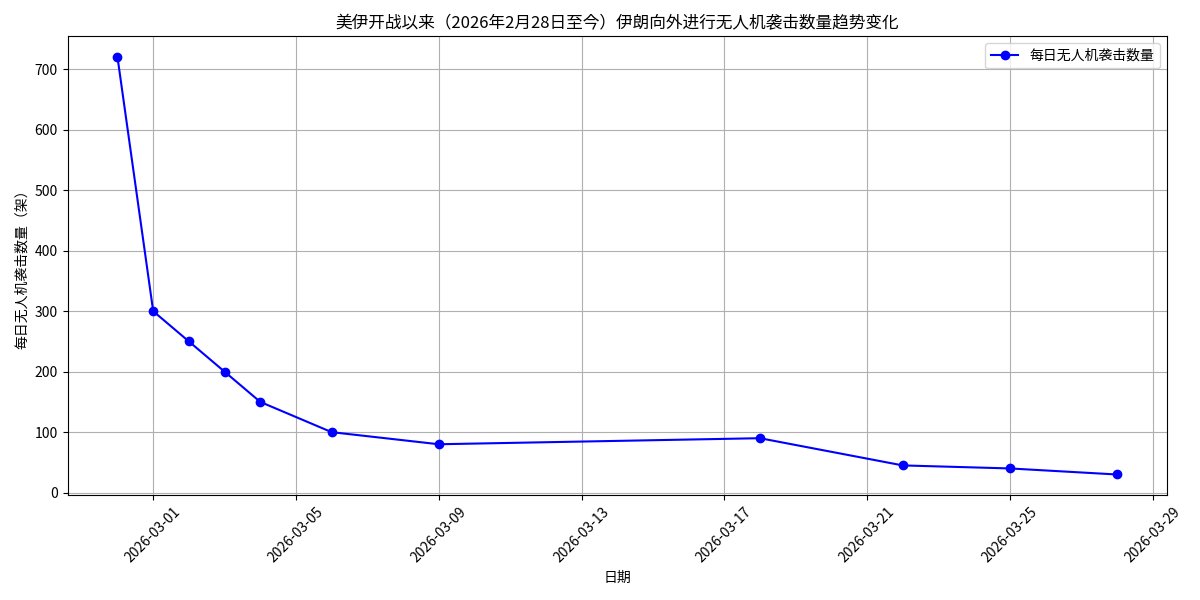 Mofei Bian tweet media