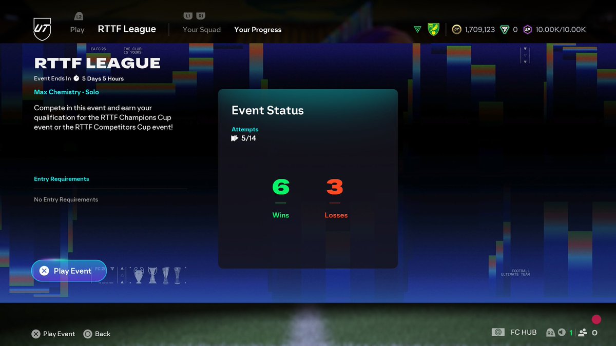 StuartDFUT tweet media