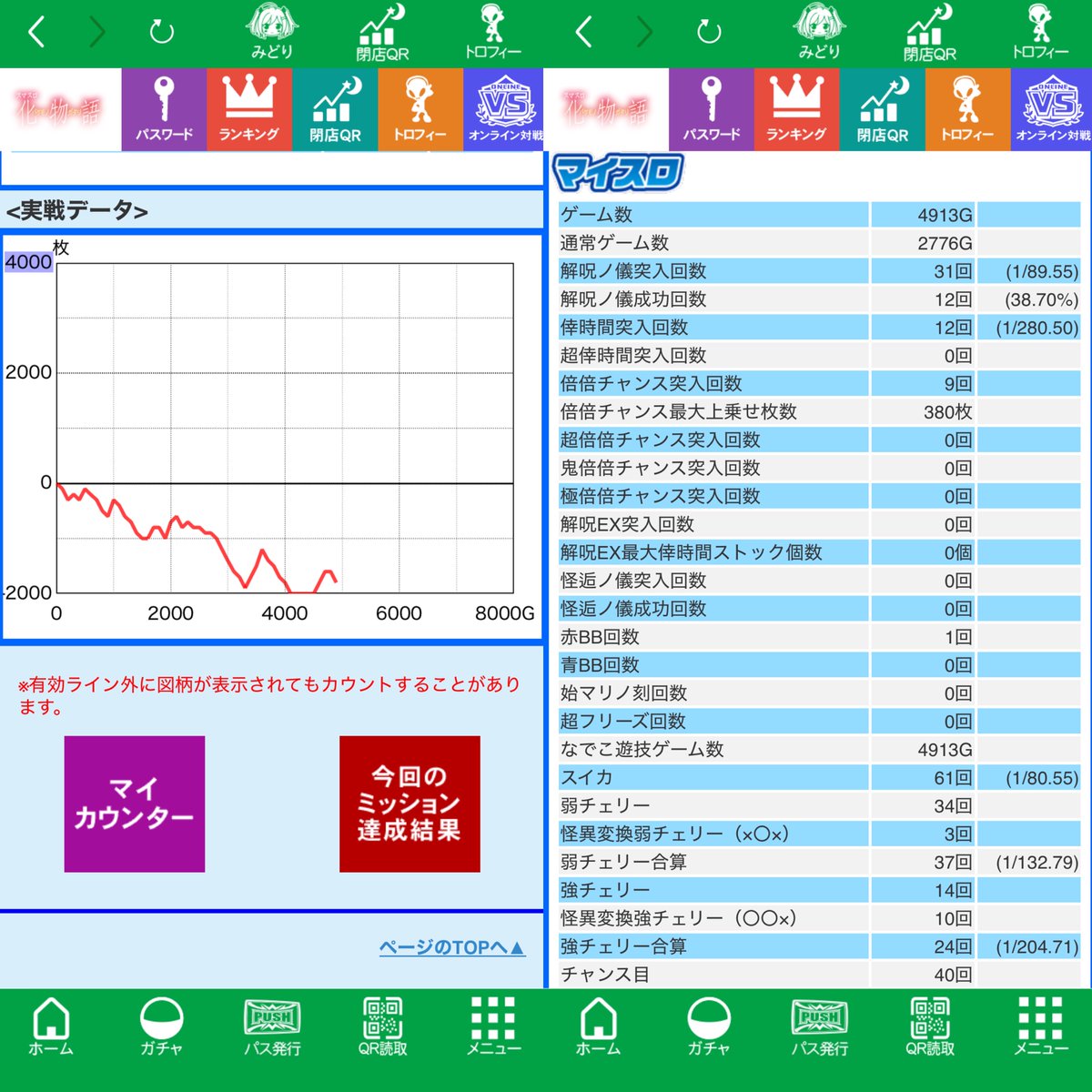 🎰 ごめすちゃん 🦍🎀 tweet media