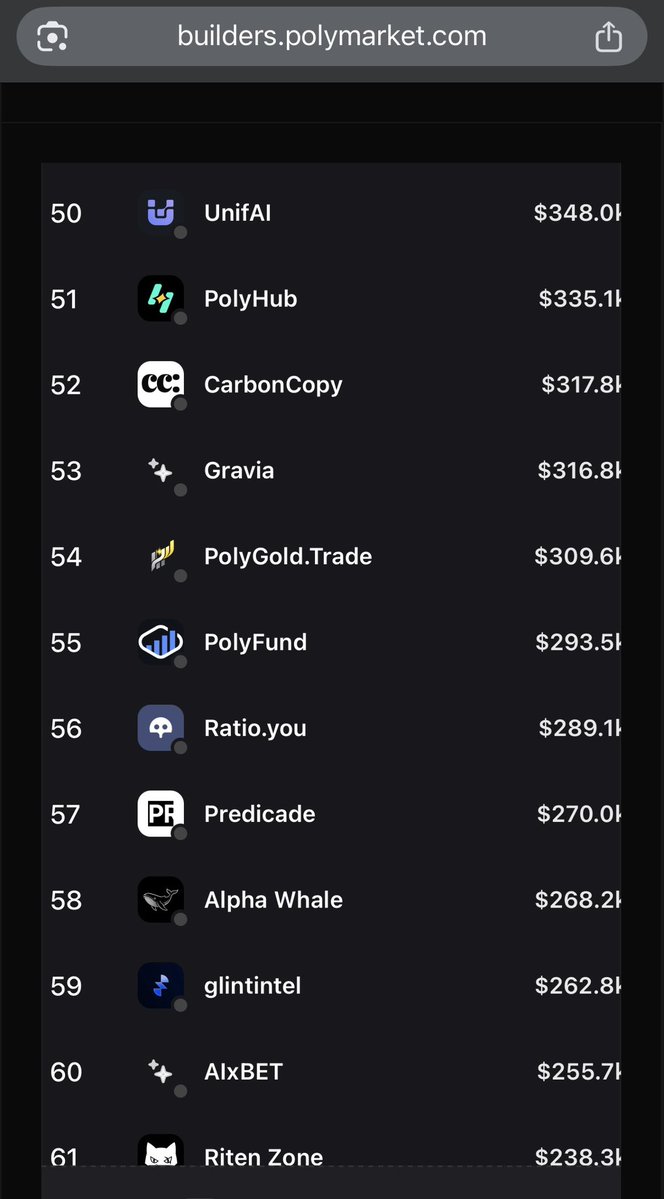 0xLeon @ Hubble.xyz tweet media