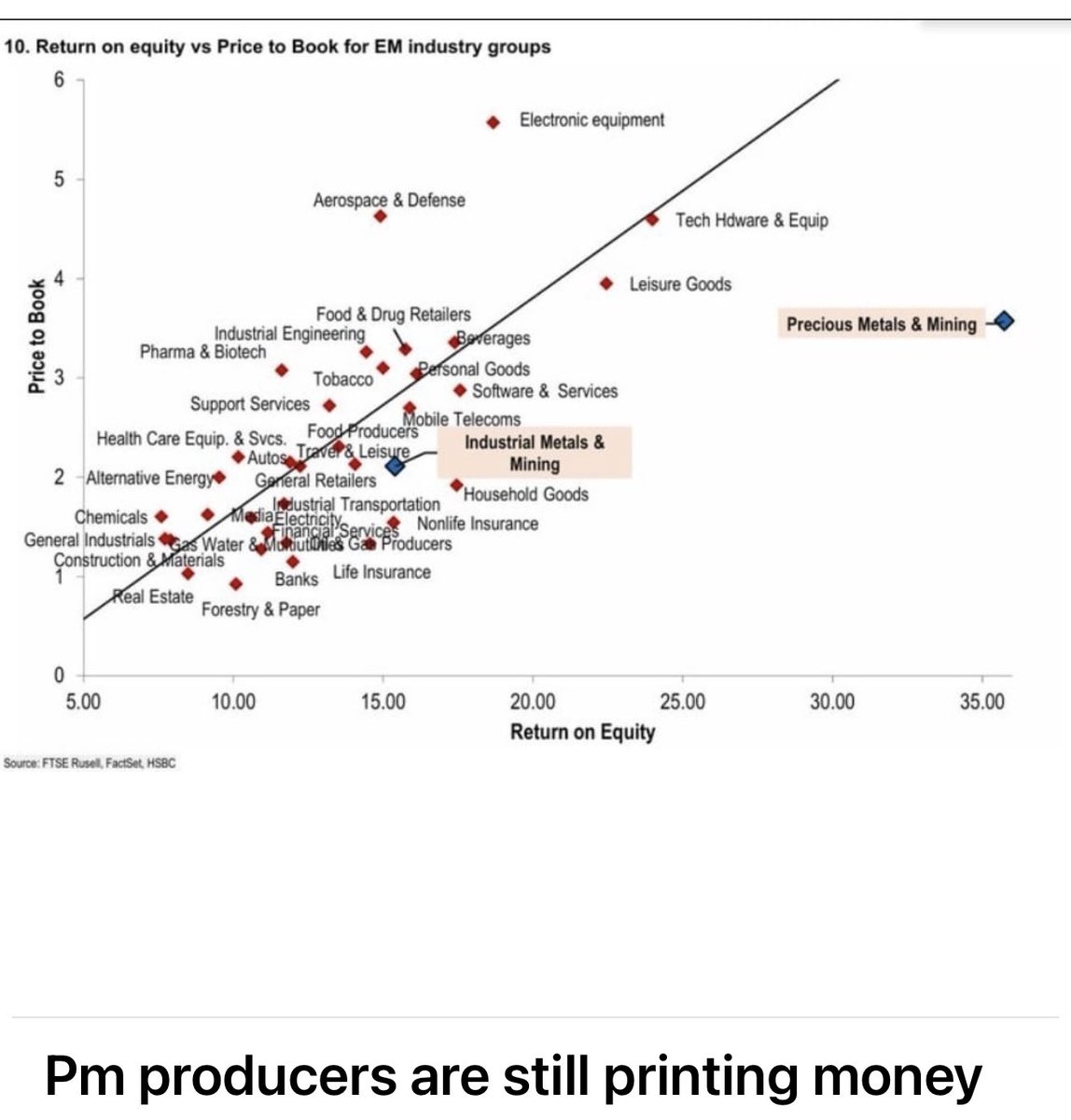 Willem Middelkoop tweet media