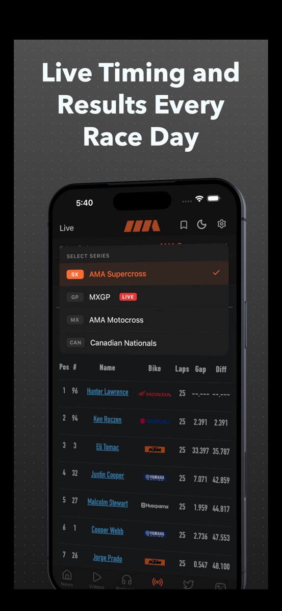 MotoAggregate tweet media