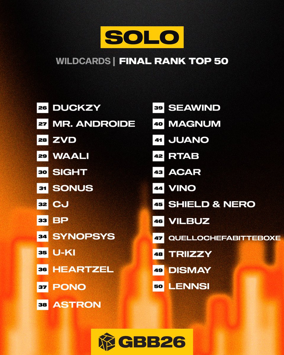 swissbeatbox tweet media