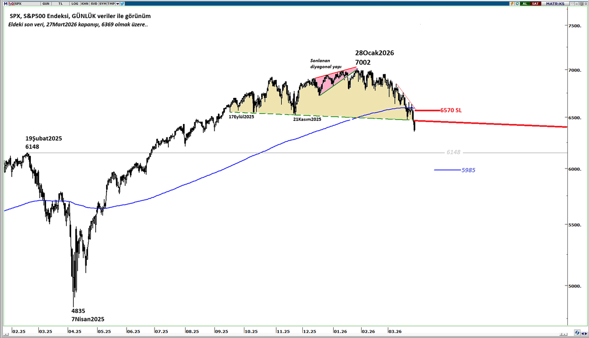 Murat R. Arslanoğlu tweet media