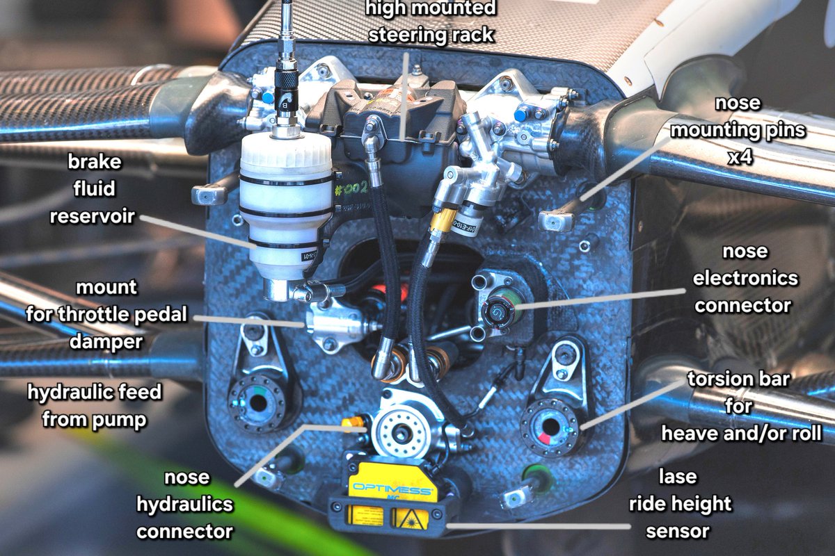 Craig Scarborough tweet media