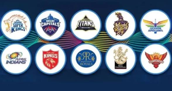 Krishna88179751's tweet photo. 🚨Most expensive IPL teams in history:  

- RCB: ₹16,705Cr. 

- RR: ₹15,300Cr.  

- LSG: ₹7090Cr.  

- GT: ₹5625Cr.  

- MI: ₹2008Cr.  

- CSK: ₹.......See more https://t.co/7IU3KNrw9l