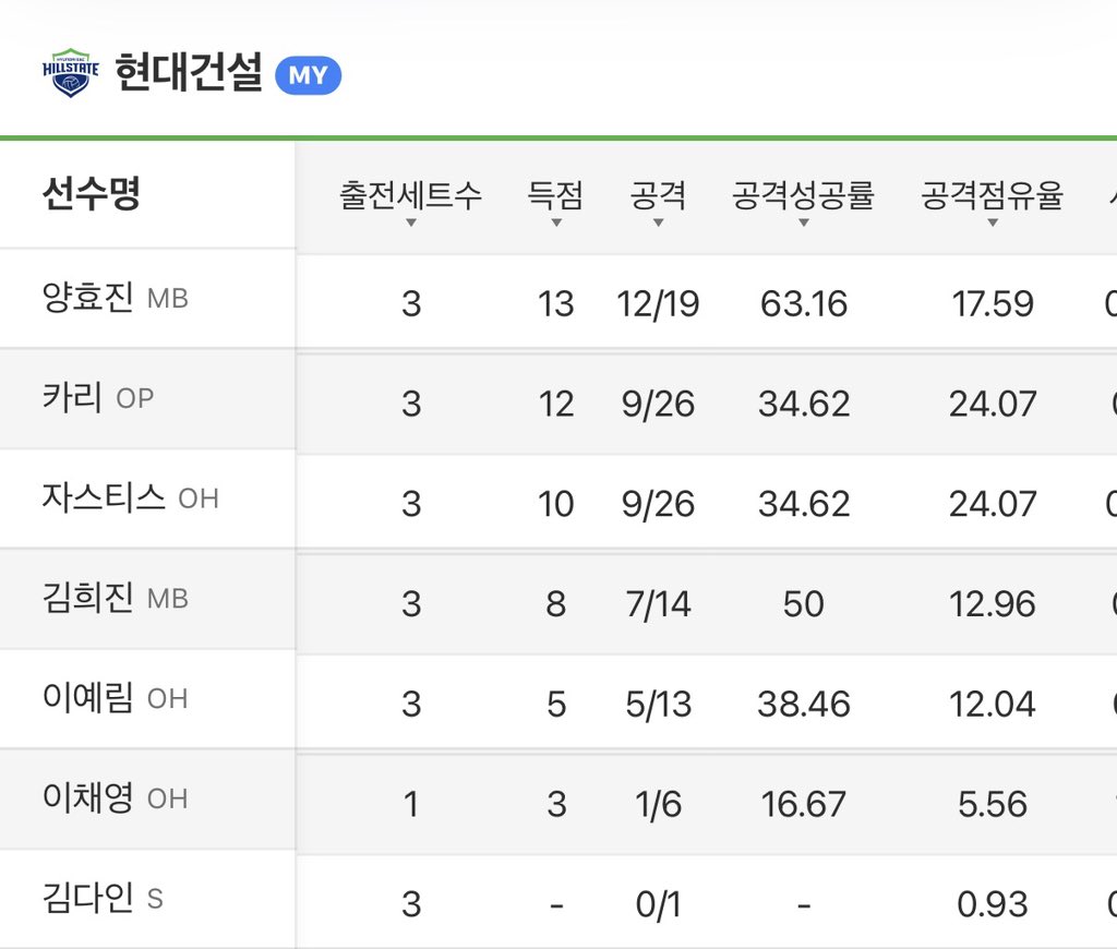 양말 tweet media