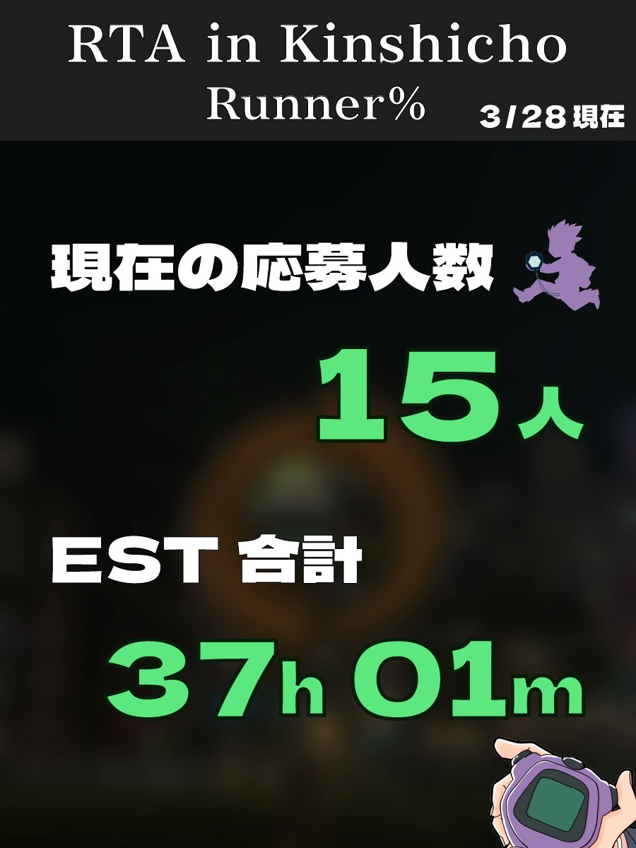 RTA in Kinshicho tweet media