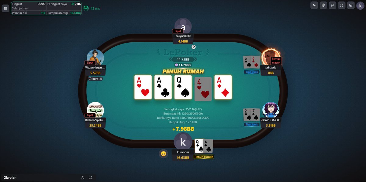 It's a "nice try" again 🥲

But that's okay, come back stronger next week..

gMic and happy weekend!

(Event: Seismic Weekly Poker at <a href="/SeismicSys/">Seismic</a> Discord Server)