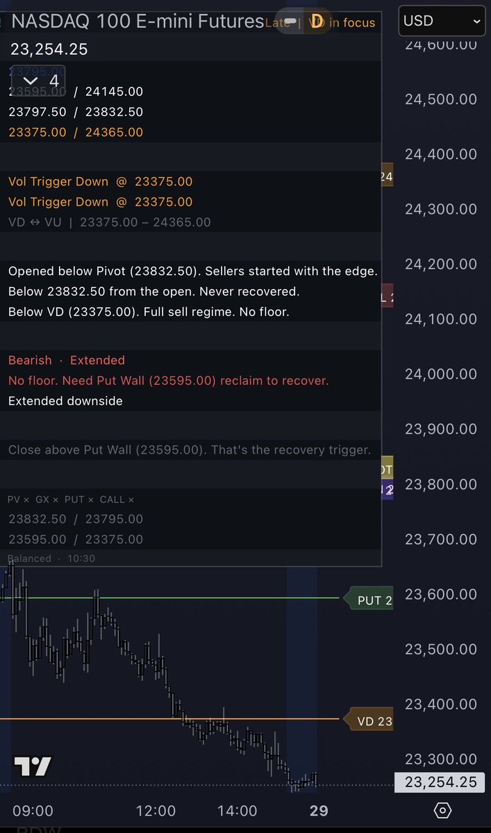 Drip2Rip 🫵 tweet media