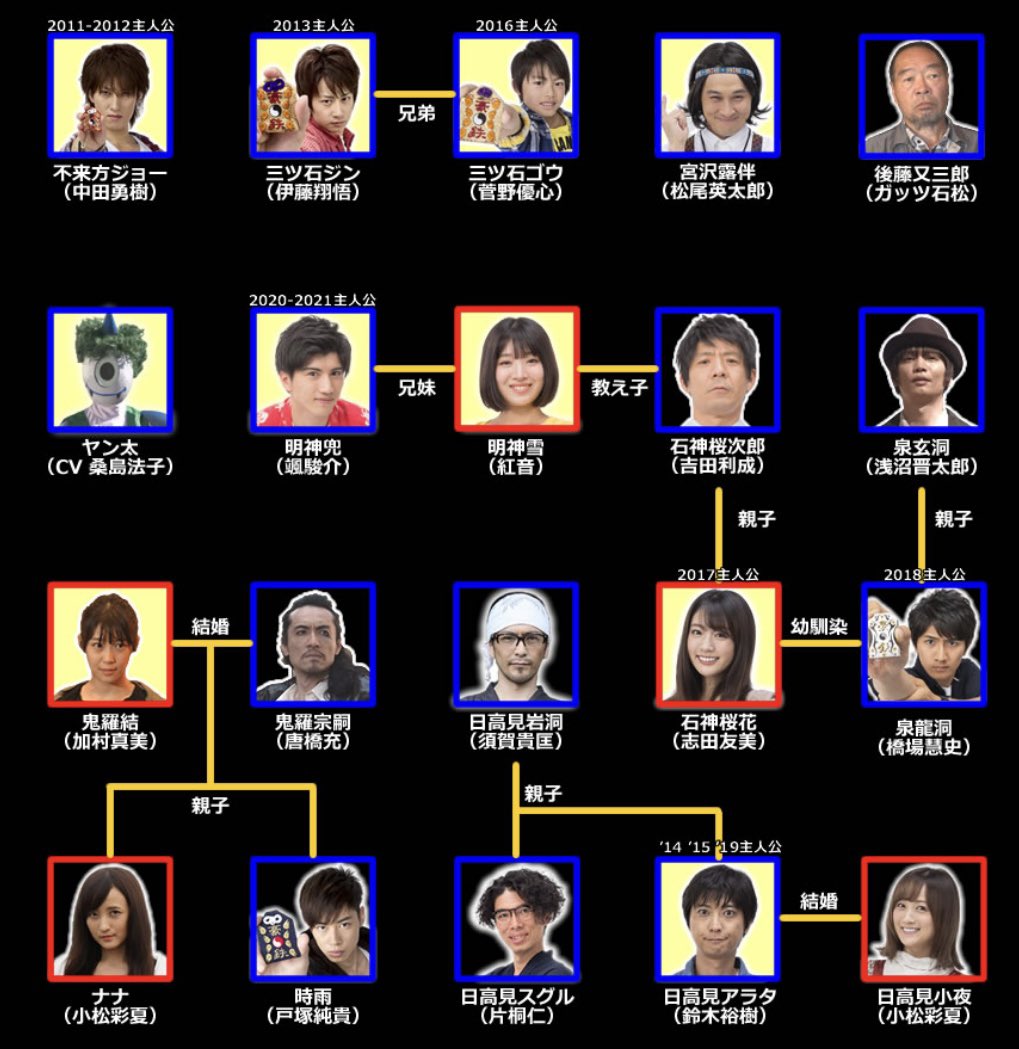 鉄神ガンライザー【公式】 tweet media