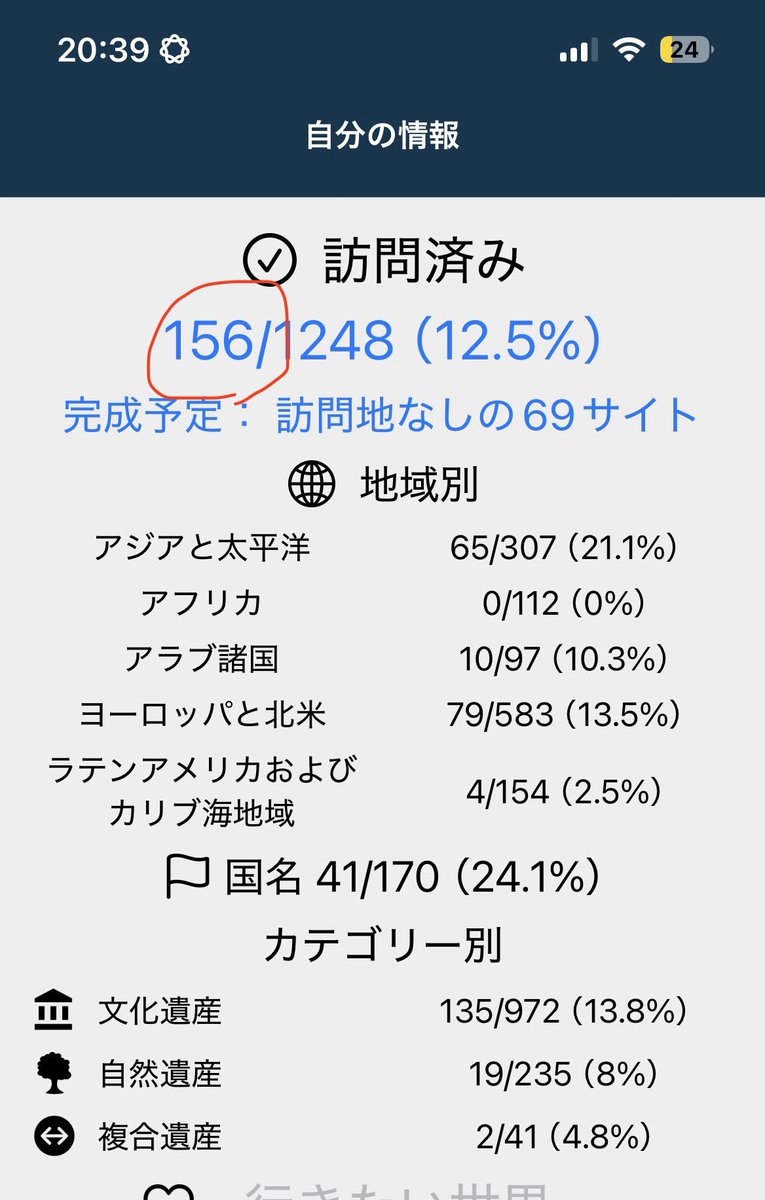 旅んちゅ| '26通訳案内士目標🚩🌏走る×旅する62カ国へ行った人 tweet media