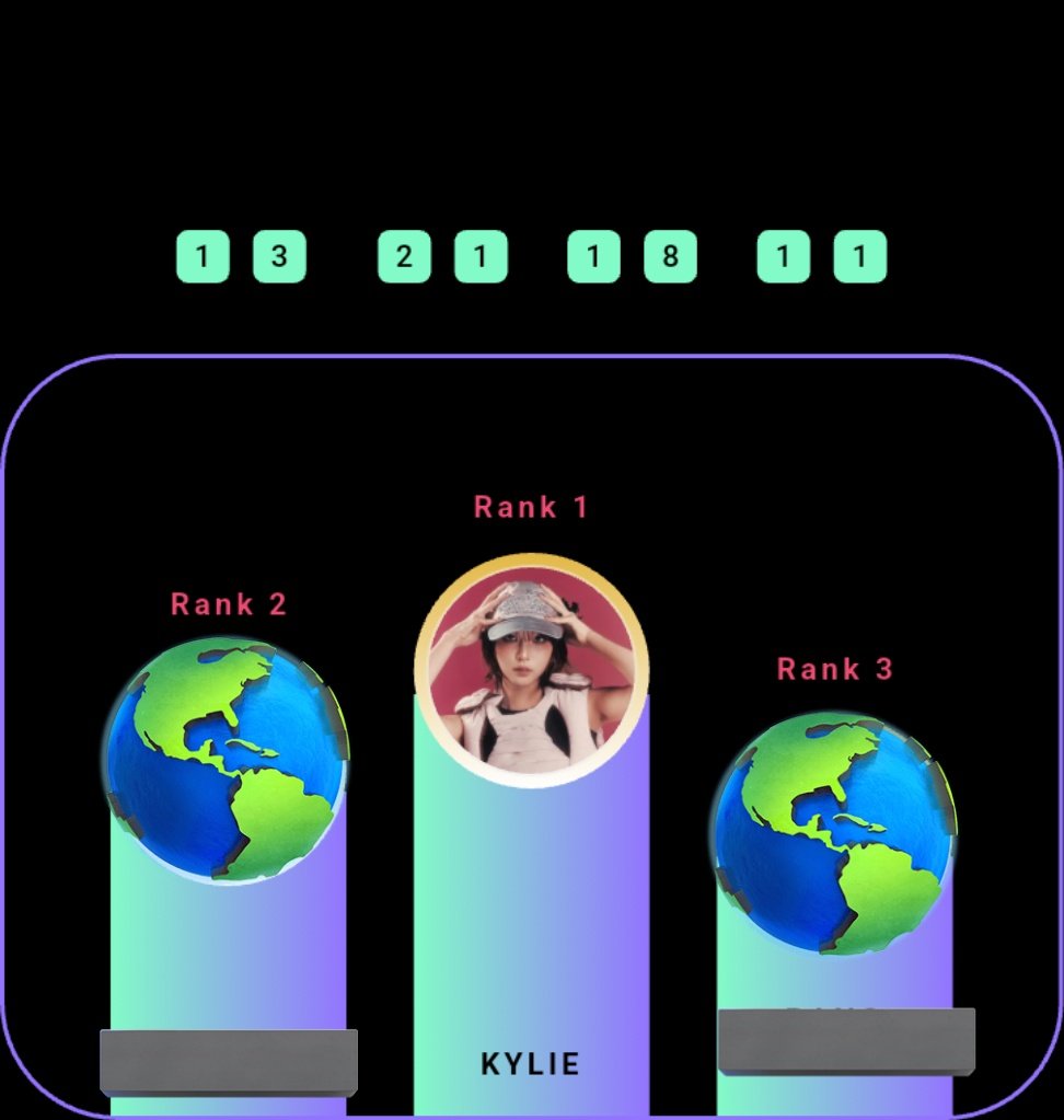 ⌁ ᴋʏʟᴜᴡɪ tweet media