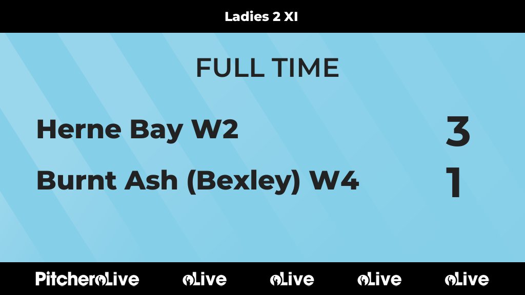 HBHC 1901 tweet media