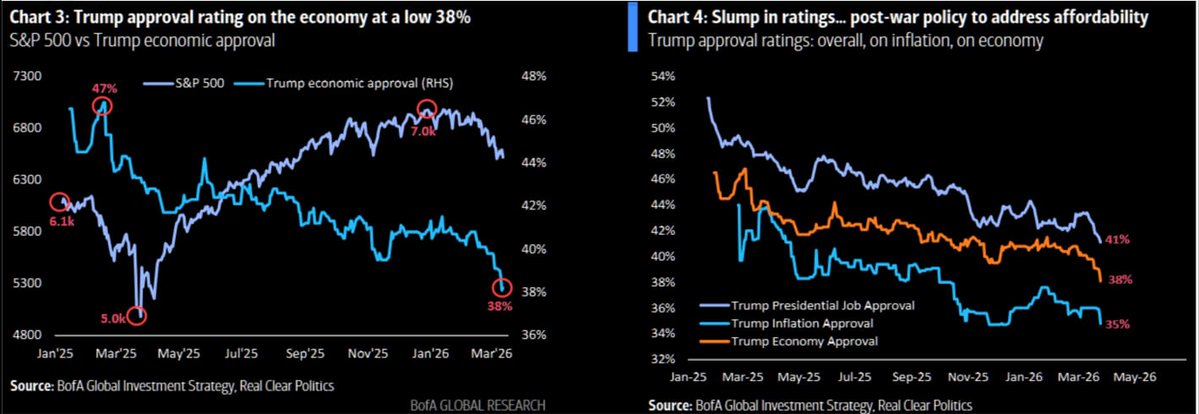 David Battaglia tweet media