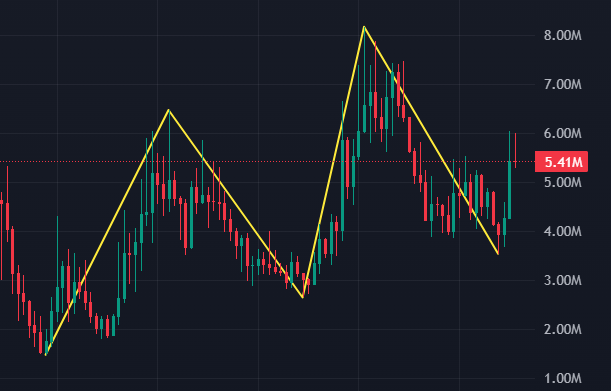 Shrebobo tweet media