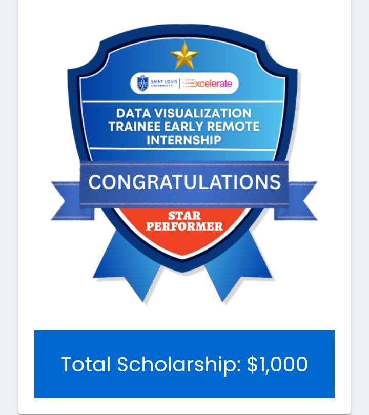 DaveTheFirst👾 tweet media