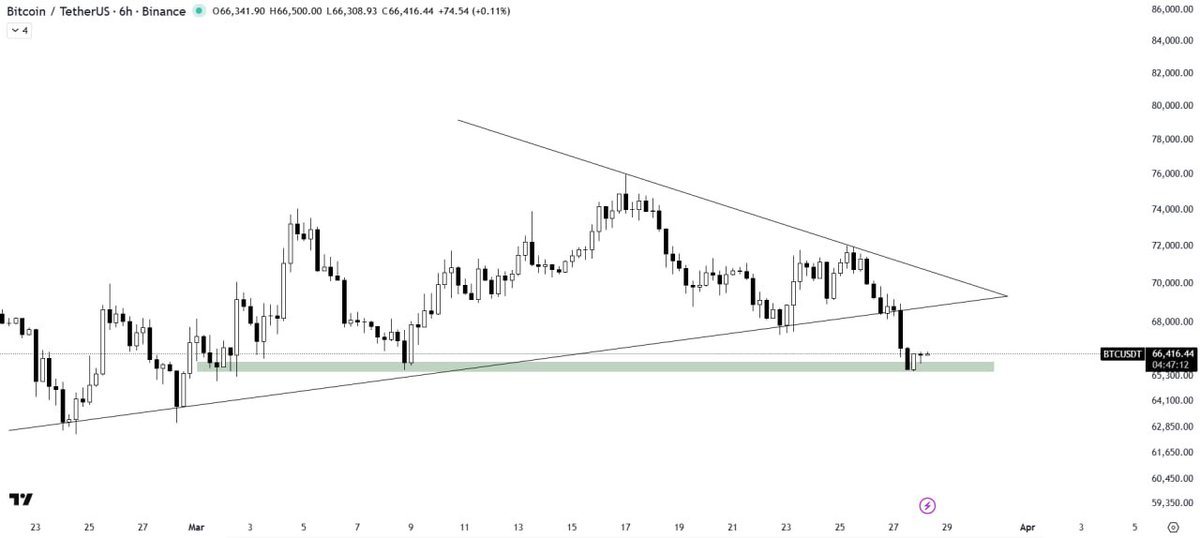 Crypto Master | Futures Signals NeuroTrader (AI) tweet media
