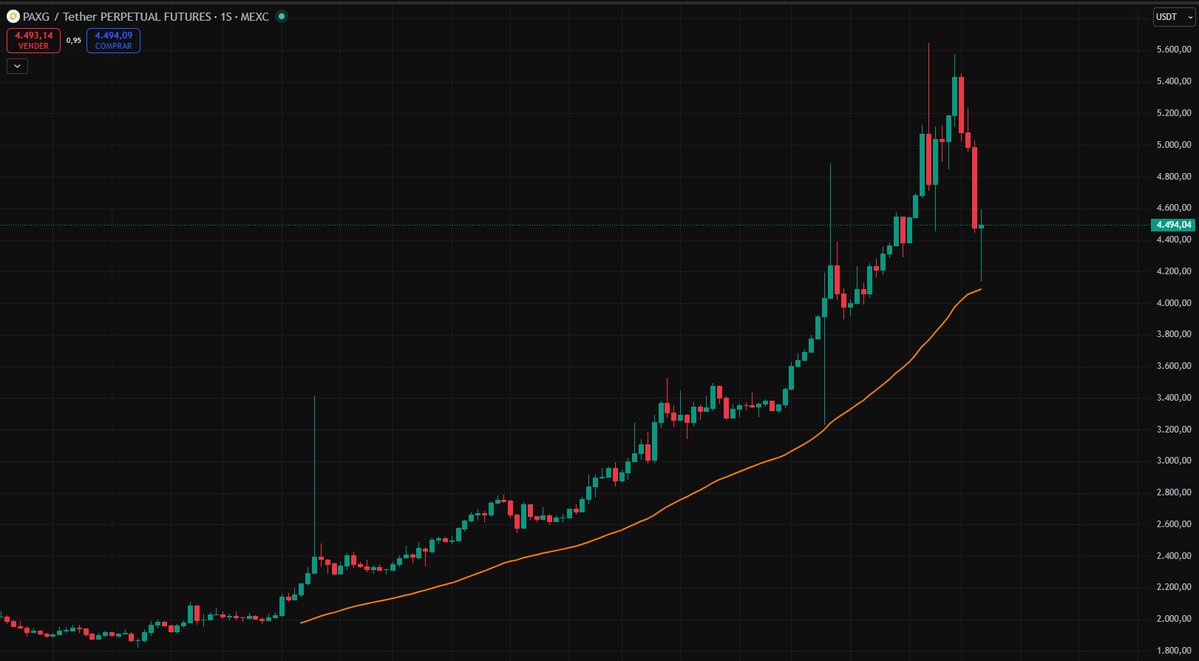 🧙‍♂️ GranMago© 🔮 tweet media