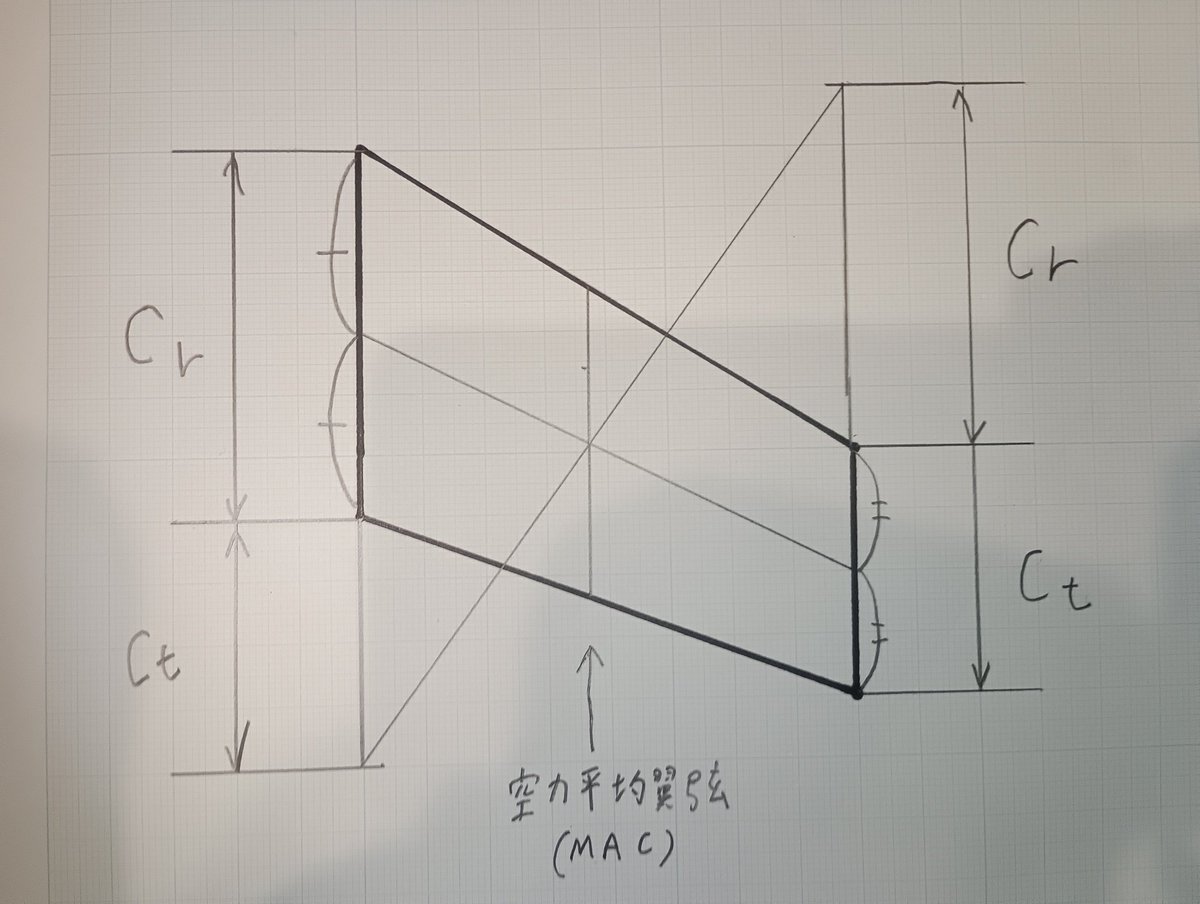 WOLKE🛩️✈️🚀❤️🔥 tweet media