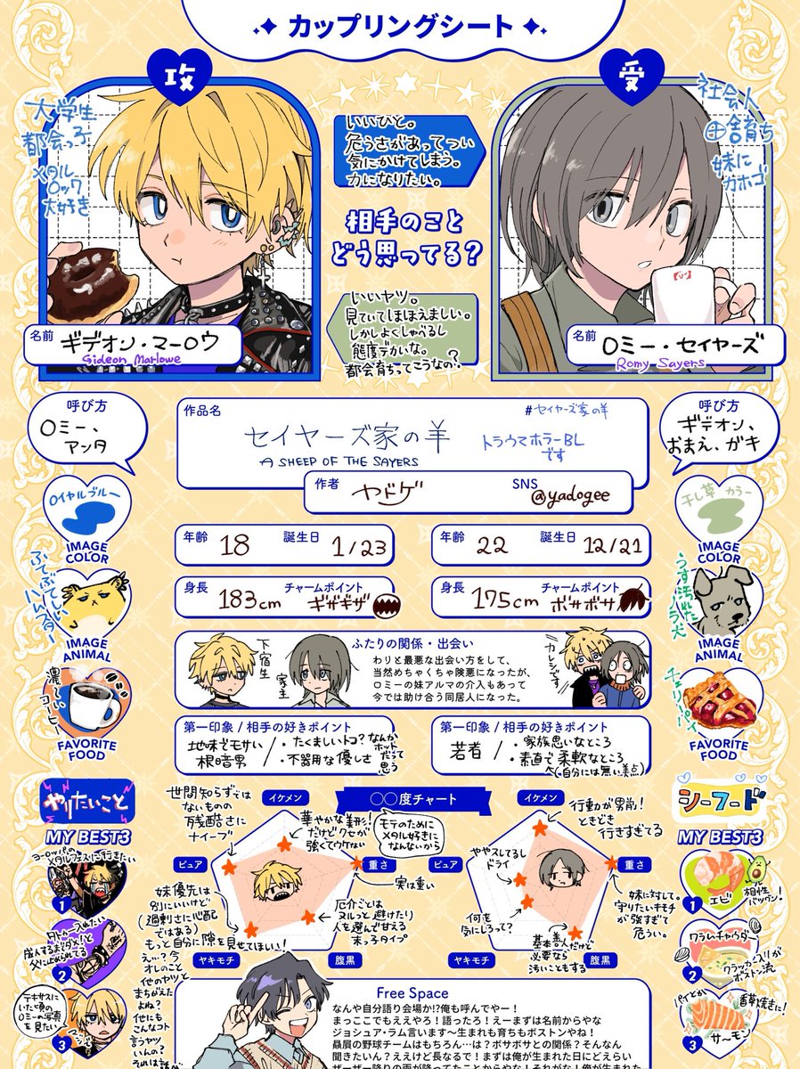 ヤドゲ tweet media