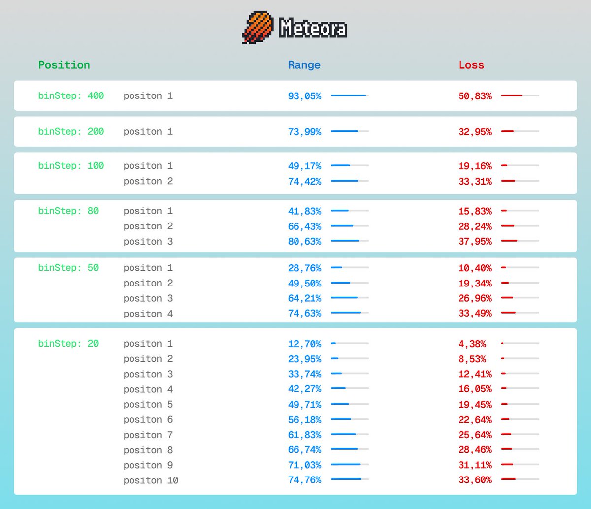 Mr. Beefman 🥩 tweet media