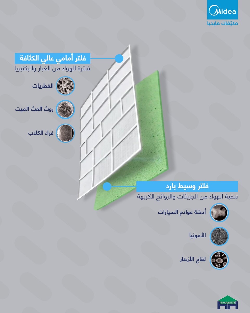 شركة الأخوان حسين والحسن غازي شاكر tweet media