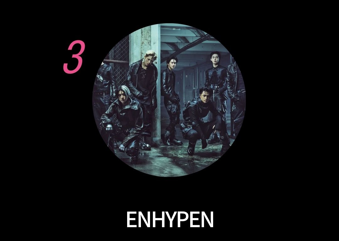 [🏆] ASEA 2026

Round 1 (D-1) | 8:50 PM KST

Overall Ranking across 3 APPs
🥇Best Group (Male)
🥉Fans Choice Artist (Singer)

This voting will end tomorrow. Keep voting, ENGENEs!

VOTE NOW 🗳
: mubeat.applink.info/ASEA_MAIN_VOTE
: viral.sng.link/Dlplc/uin6/u17d
: podoal.io/ko/app/link