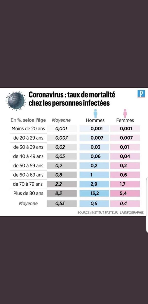 Figueres tweet media