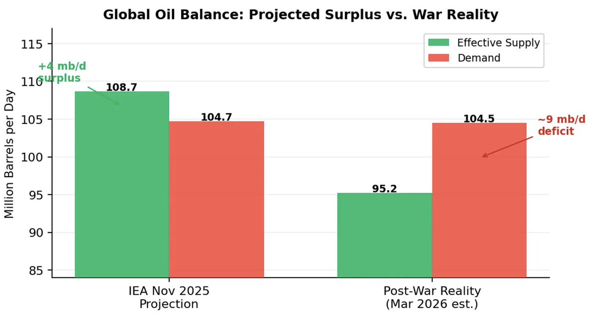 Jack Prandelli tweet media