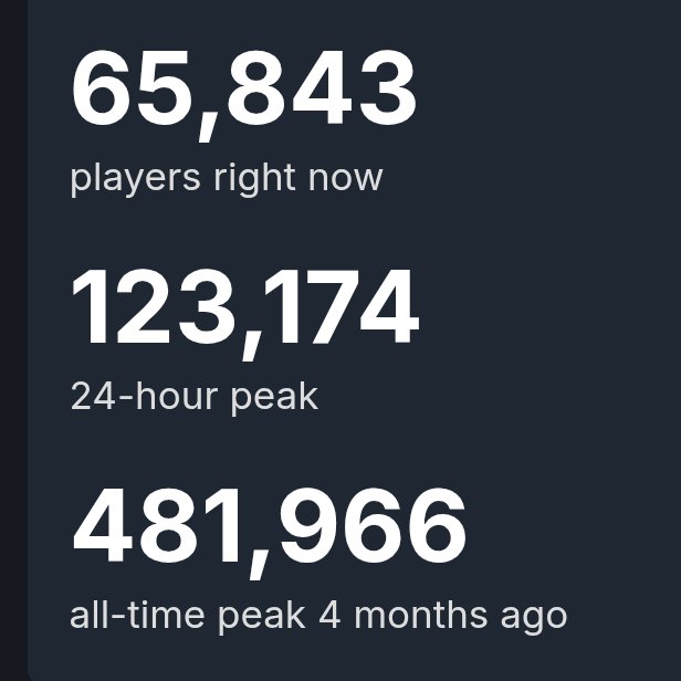 ARC Raiders Alerts tweet media