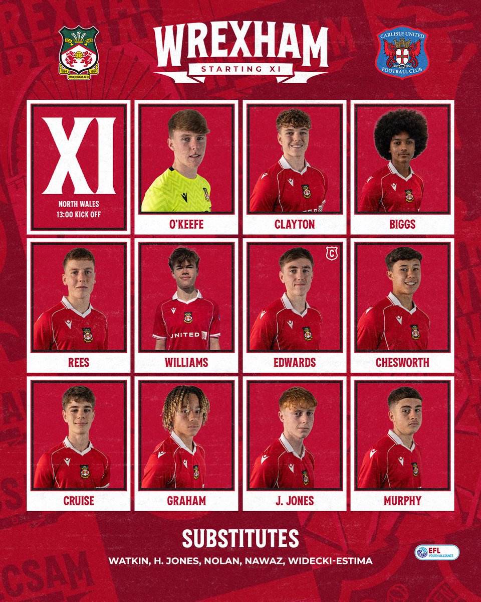 Wrexham AFC Academy tweet media