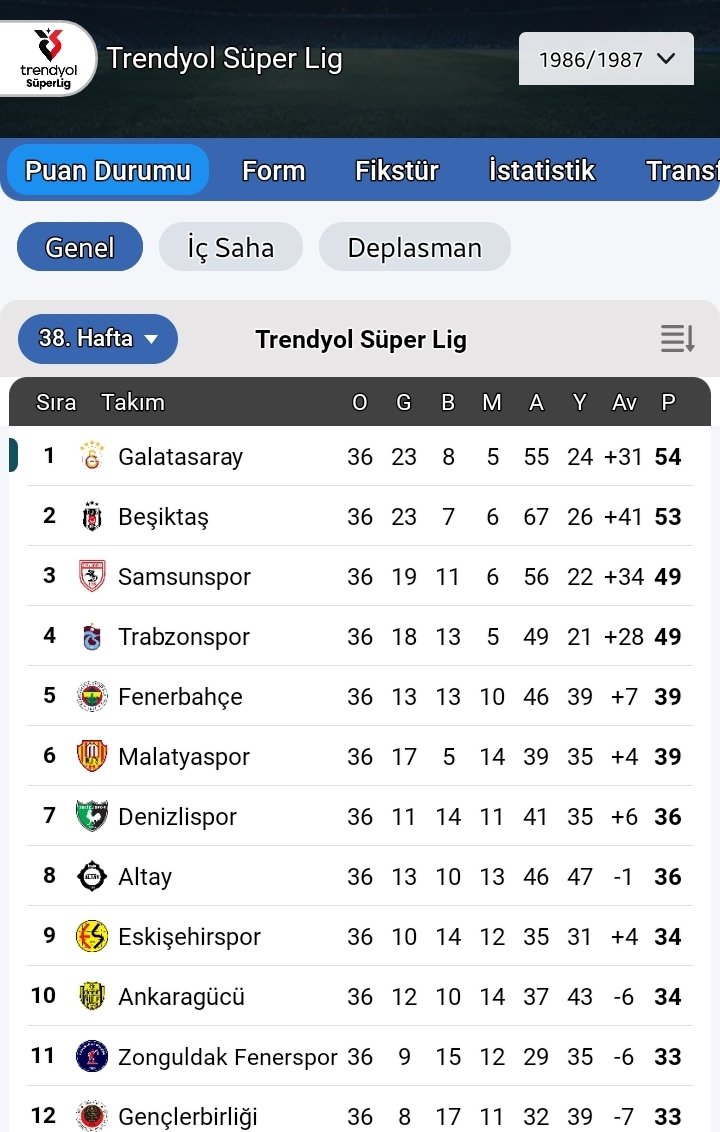 İcardinho 🇹🇷🇦🇷 #Hedef26 tweet media