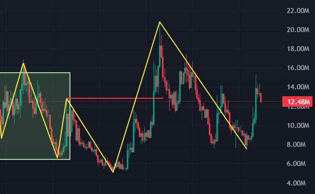 Shrebobo tweet media