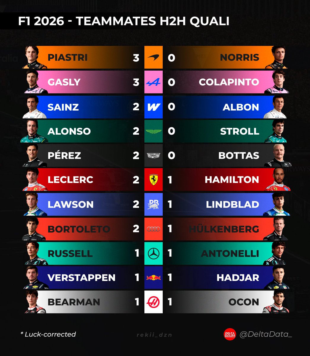 Delta Data tweet media