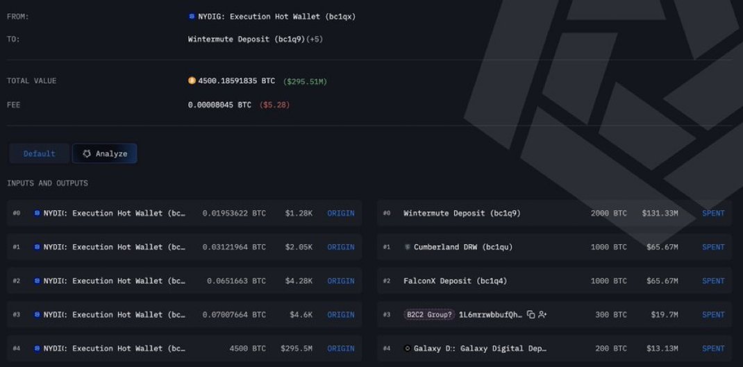 DustyBC Crypto tweet media