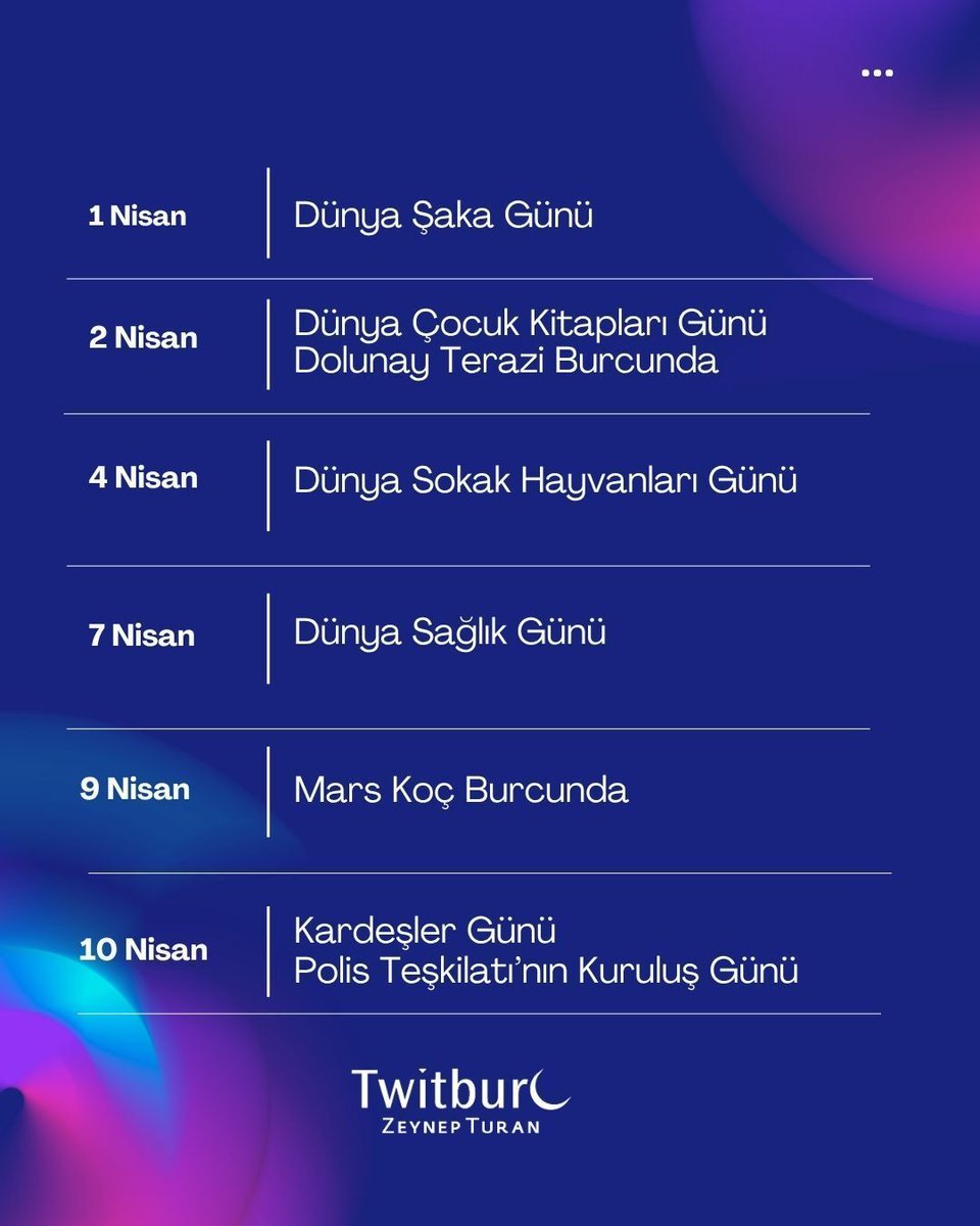 Zeynep Turan tweet media