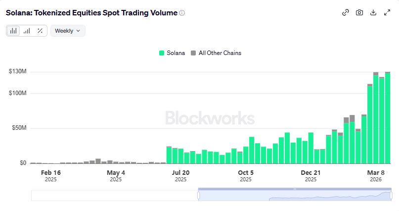 Solana Sensei tweet media