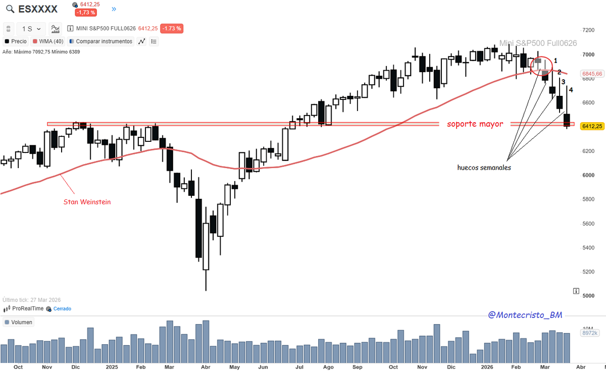 Montecristo tweet media