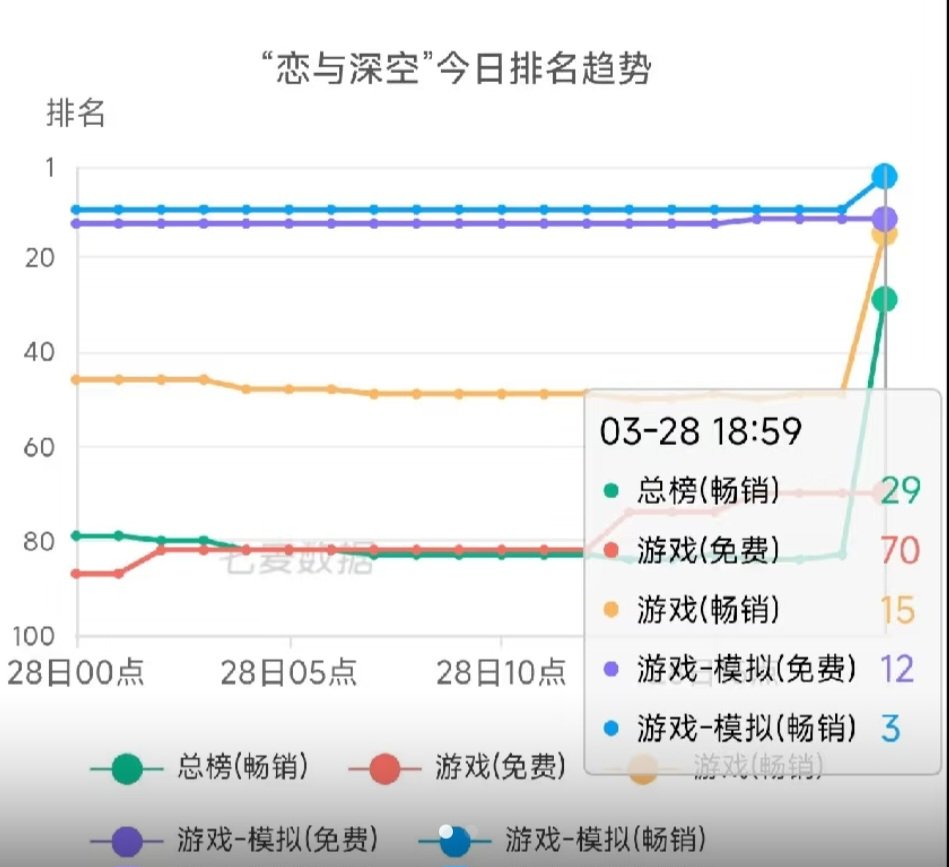 The.2nd.Pin.Conundrum #MarchLeb tweet media