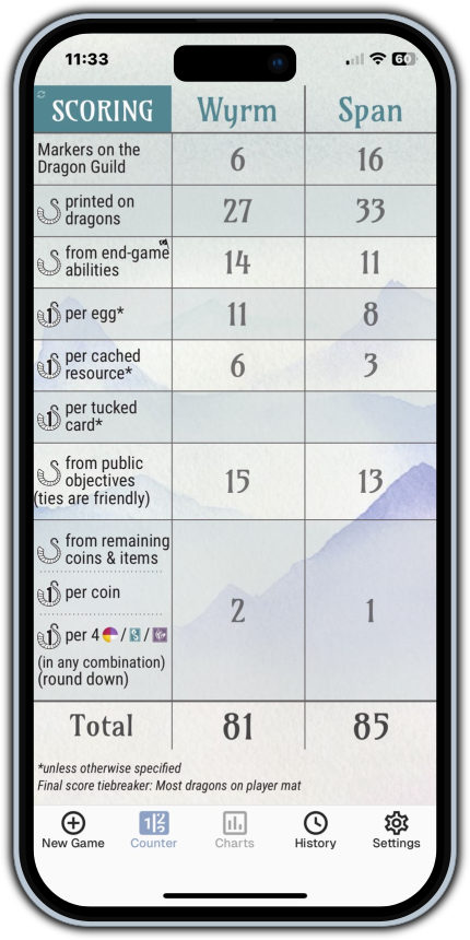 MyScoreTracker tweet media