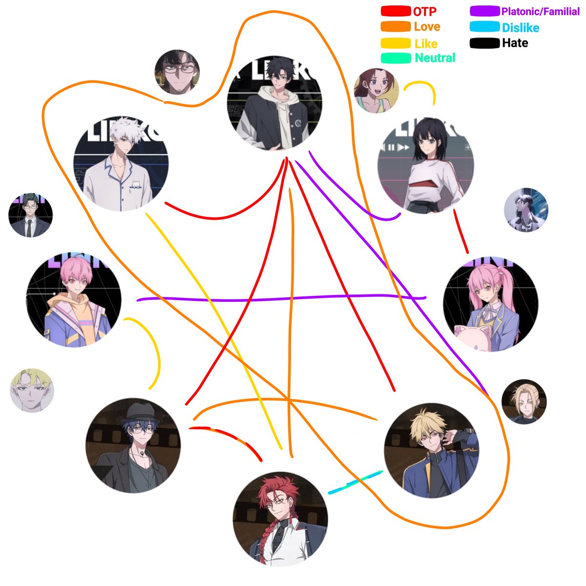 nico ⚢ tweet media