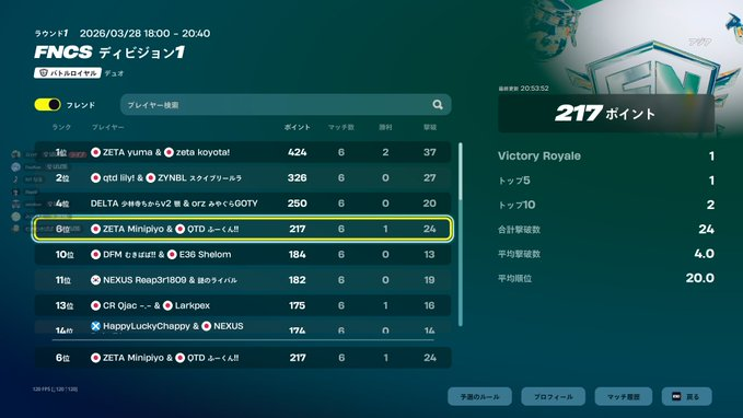 ふーくん tweet media