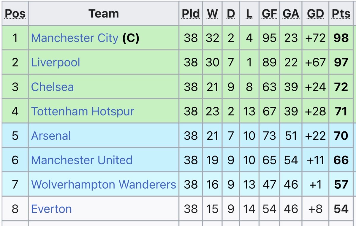 Blue Nose Bob 👀 tweet media