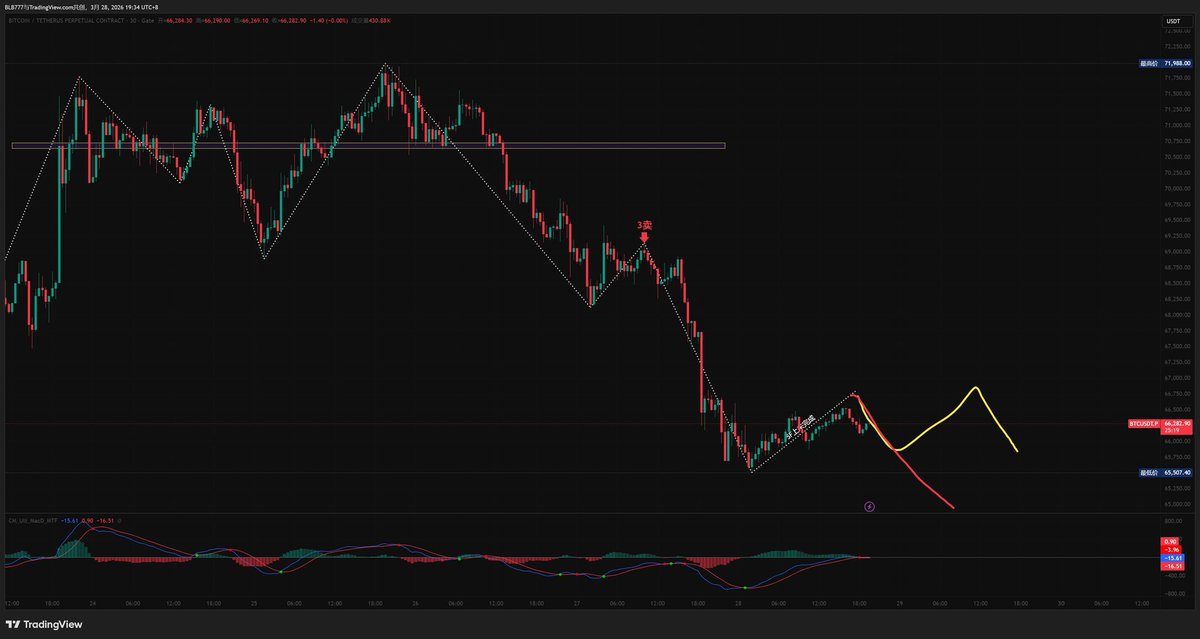 万事皆随我愿 tweet media