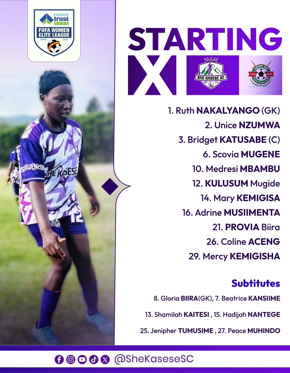 She Kasese SC tweet media