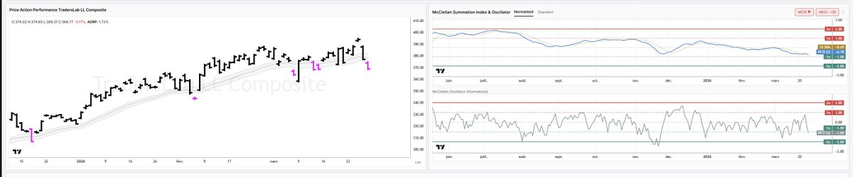 TradersLab tweet media