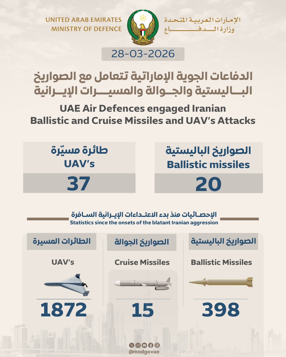 أحمد خليفة tweet media