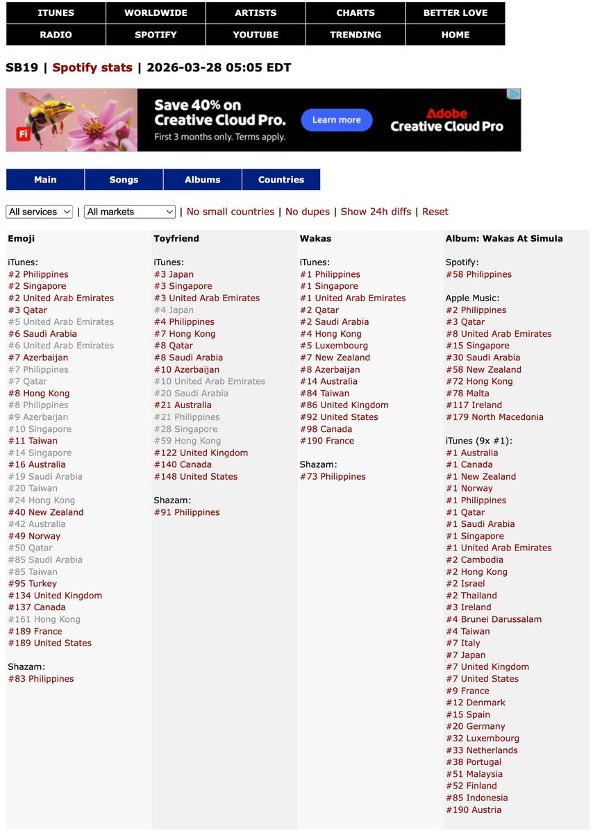 Wheneshday tweet media