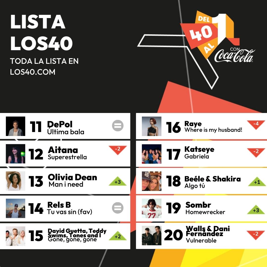 Del 40 al 1 tweet media